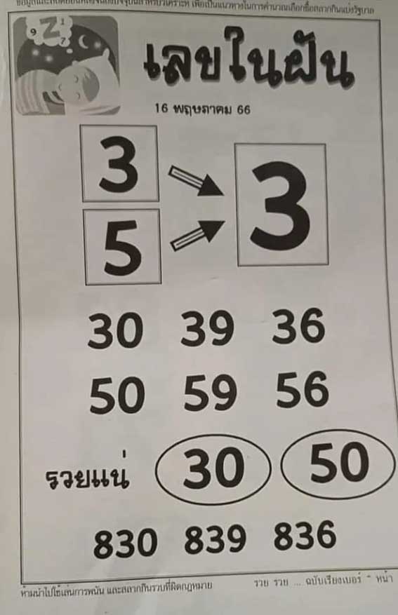 เลขฝันชัดขั้นสุด งวด 16 พฤษภาคม 2566
