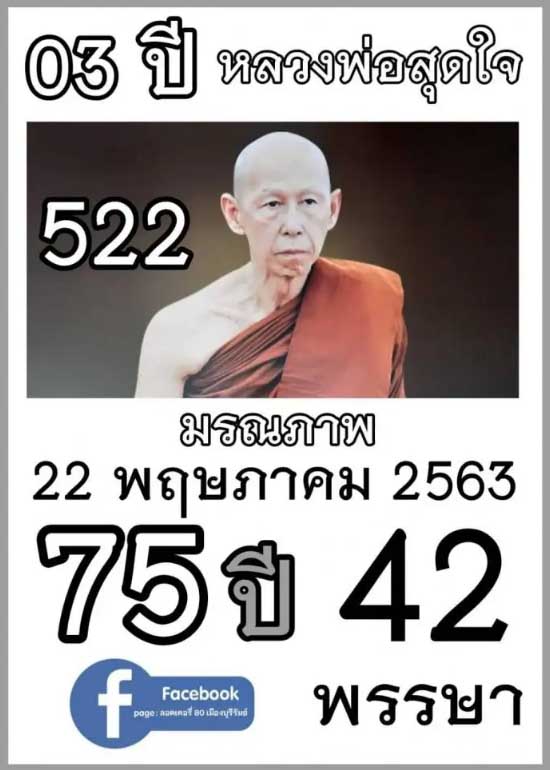 เลขมงคลหลวงพ่อสุดใจ  1 มิถุนายน 2566