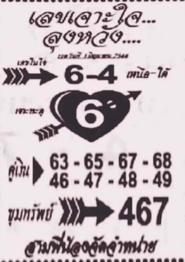 เลขเจาะใจลุงหวัง 1 มิถุนายน 2566