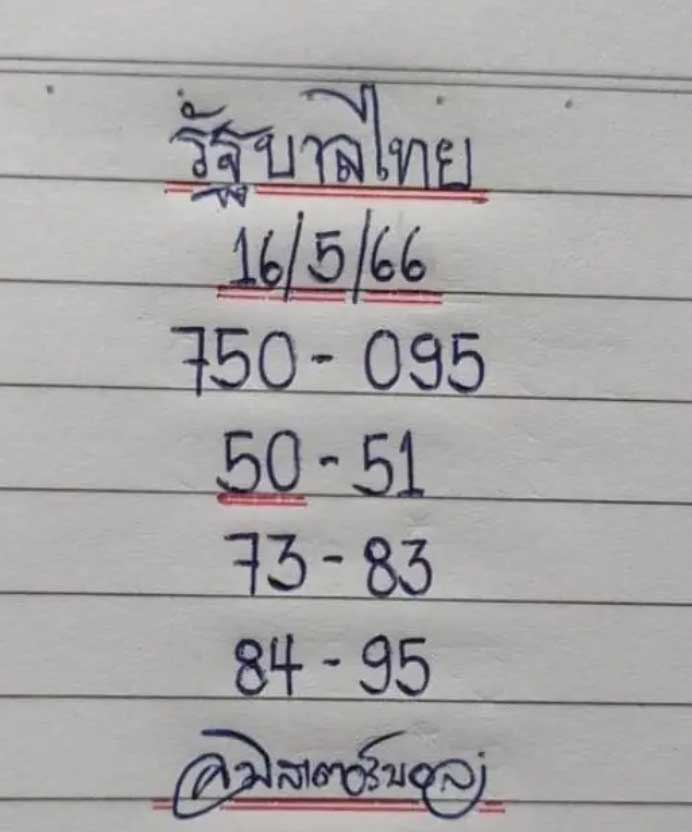 เลขเด็ด มิสเตอร์บอล 16 พฤษภาคม 2566