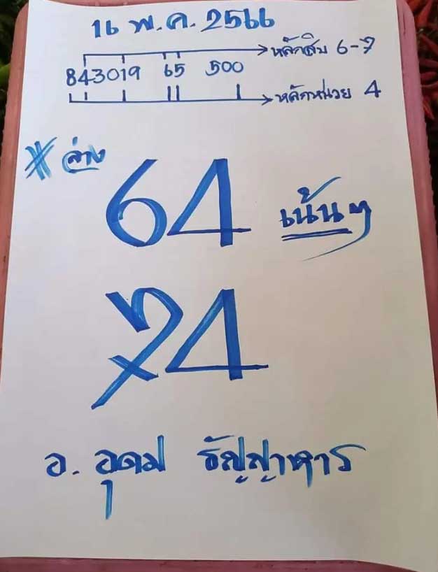เลขเด็ด อุดมธัญญาหาร -16 พฤษภาคม 2566