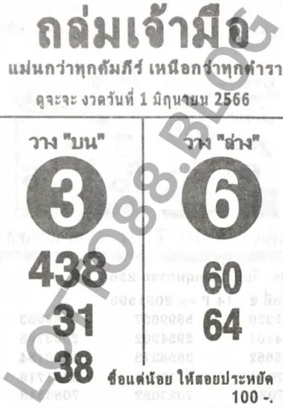 เลขเด็ดชุดถล่มเจ้ามือ 1 มิถุนายน 2566