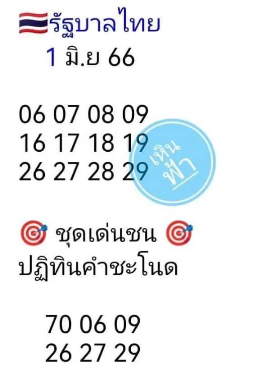 เลขเด็ดปฎิทินคำชะโนด 1 มิถุนายน 2566