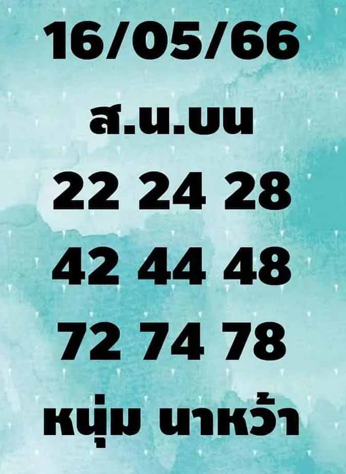 เลขเด็ดหนุ่มนาหว้า16 พฤษภาคม 2566