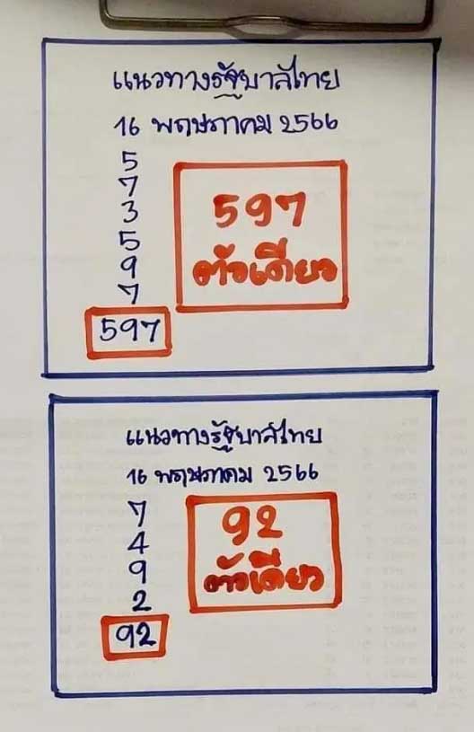 เลขเด็ดเฮียนันงวด16 พฤษภาคม 2566