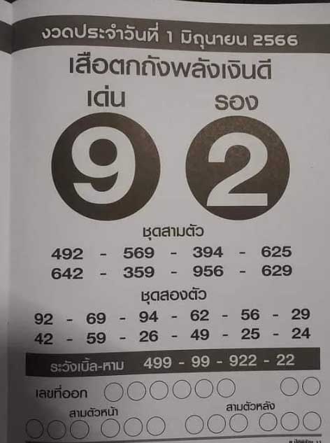 เสือตกถังพลังเงินดี 1 มิถุนายน 2566
