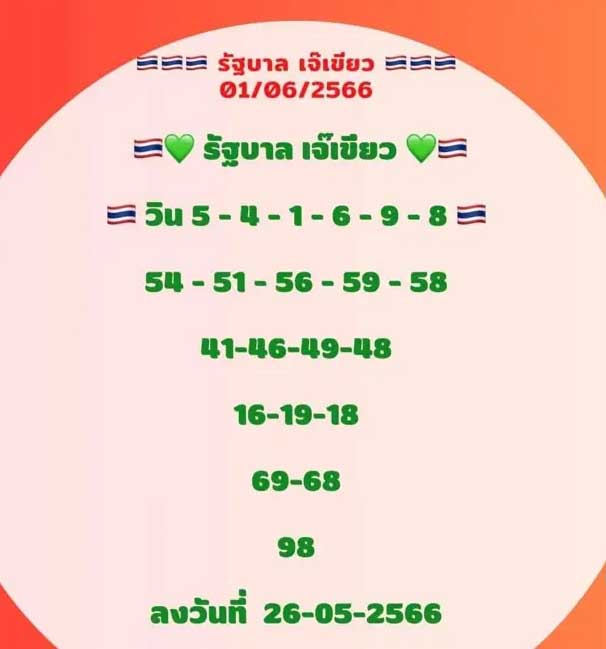 แนวทางวินหวยเจ๊เขียว1 มิถุนายน 2566