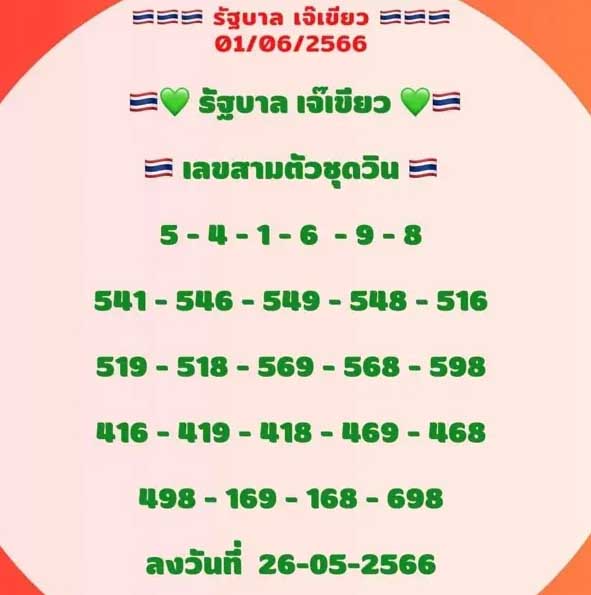 แนวทางวินหวยเจ๊เขียวสุดแสนน่าซื้อน่าตามในงวด 1 6 66 