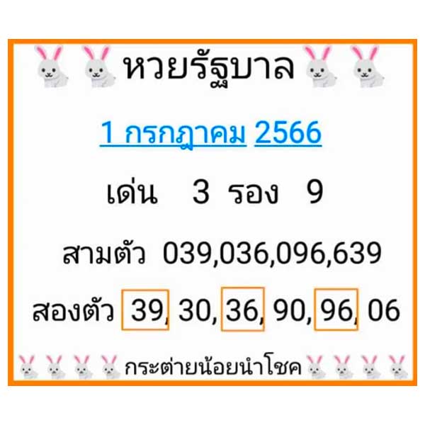 กระต่ายน้อยนำโชค งวดวันที่ 1 กรกฎาคม 2566