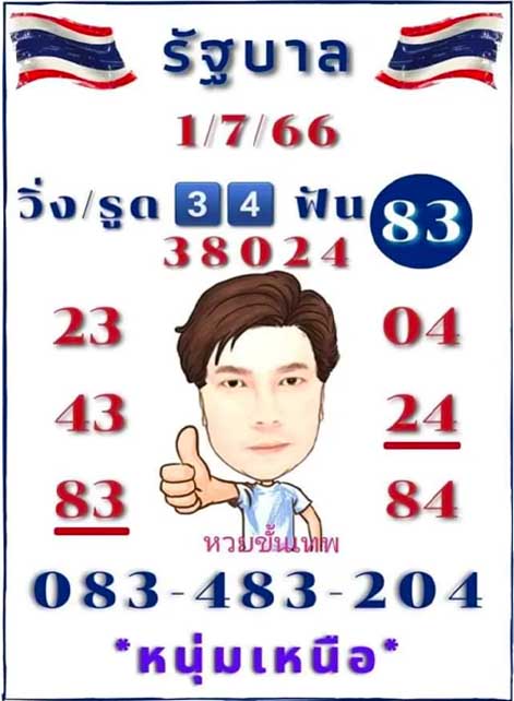 หนุ่มเหนือหวยขั้นเทพ งวดวันที่ 1 กรกฎาคม 2566