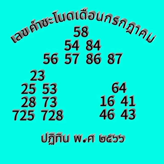หวยคำชะโนด1 กรกฎาคม 2566