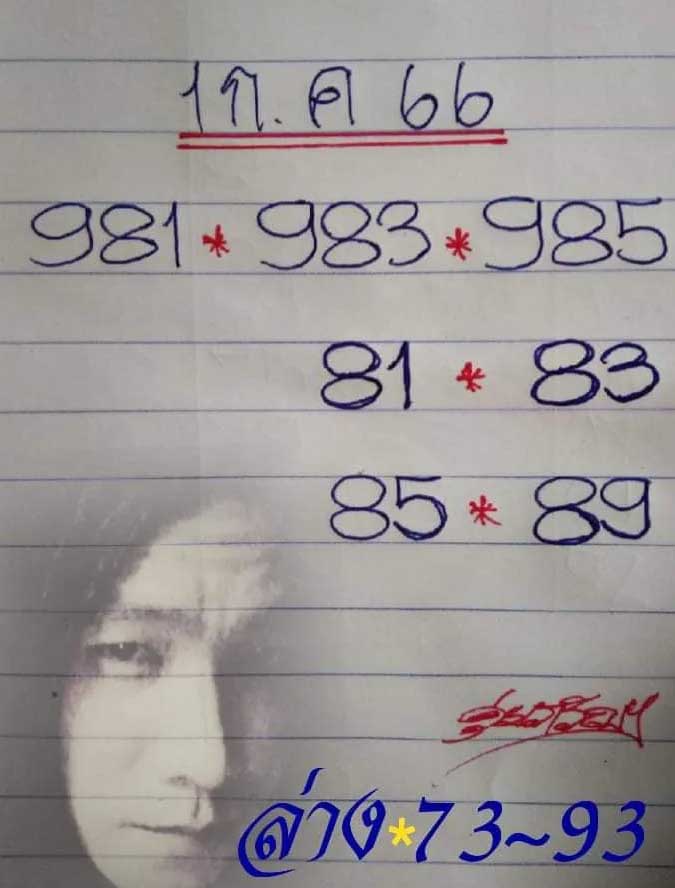 หวยดุ่ยภรัญ 1 กรกฎาคม 2566