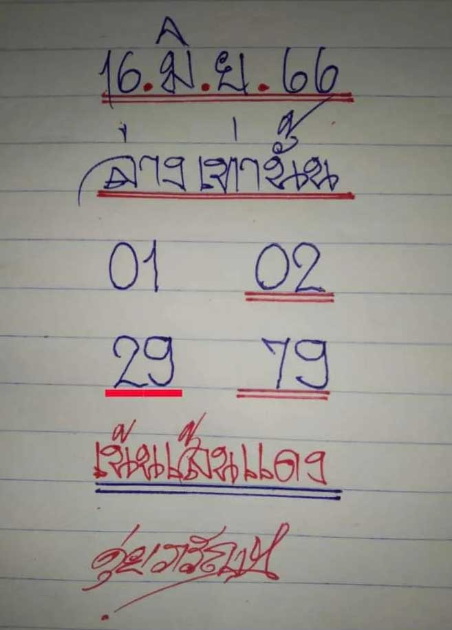 หวยดุ่ยภรัญ 16 มิถุนายน 2566