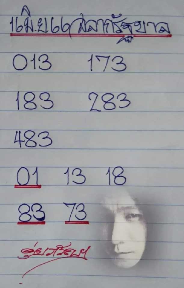 หวยดุ่ยภรัญขีดเส้นแดง16 6 66 