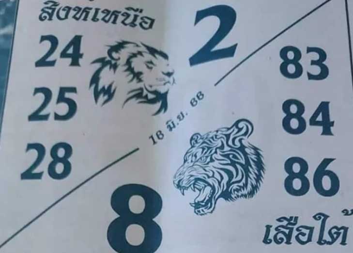 หวยสิงห์เหนือเสือใต้16 มิถุนายน 2566