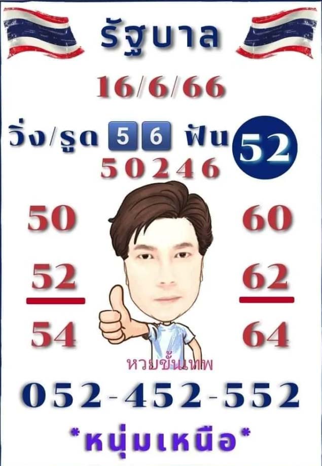 หวยหนุ่มเหนือ 16 มิถุนายน 2566