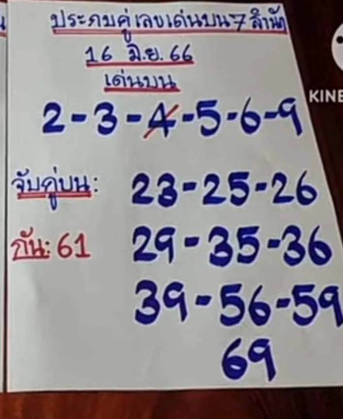ประกบคู่เลขเด่นบน 7 สำนัก หวยงวดนี้ 16 มิ.ย.66