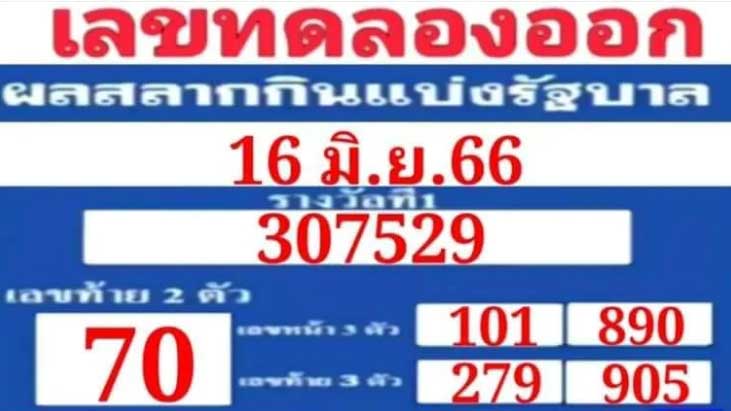 เลขทดลองออก งวด 16 มิถุนายน 2566