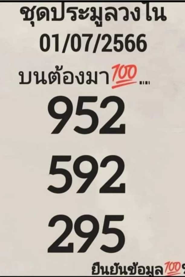 เลขประมูลงวดวันที่ 1 กรกฎาคม 2566