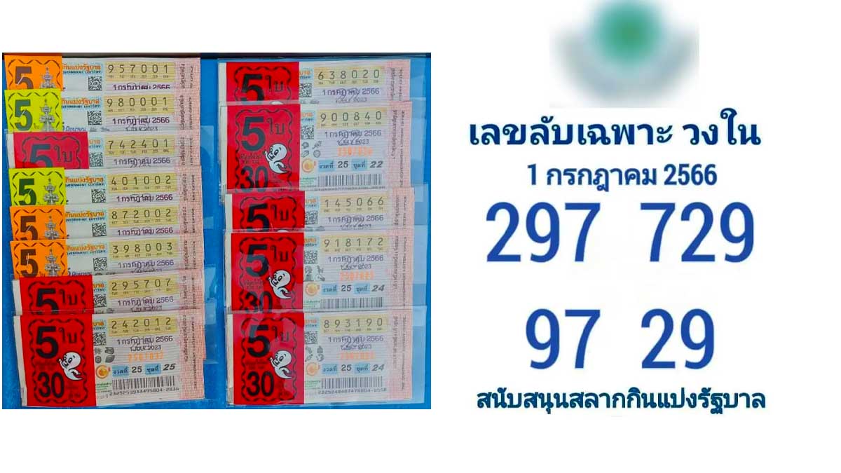 เลขลับวงใน งวดวันเสาร์ที่ 1 กรกฎาคม 2566