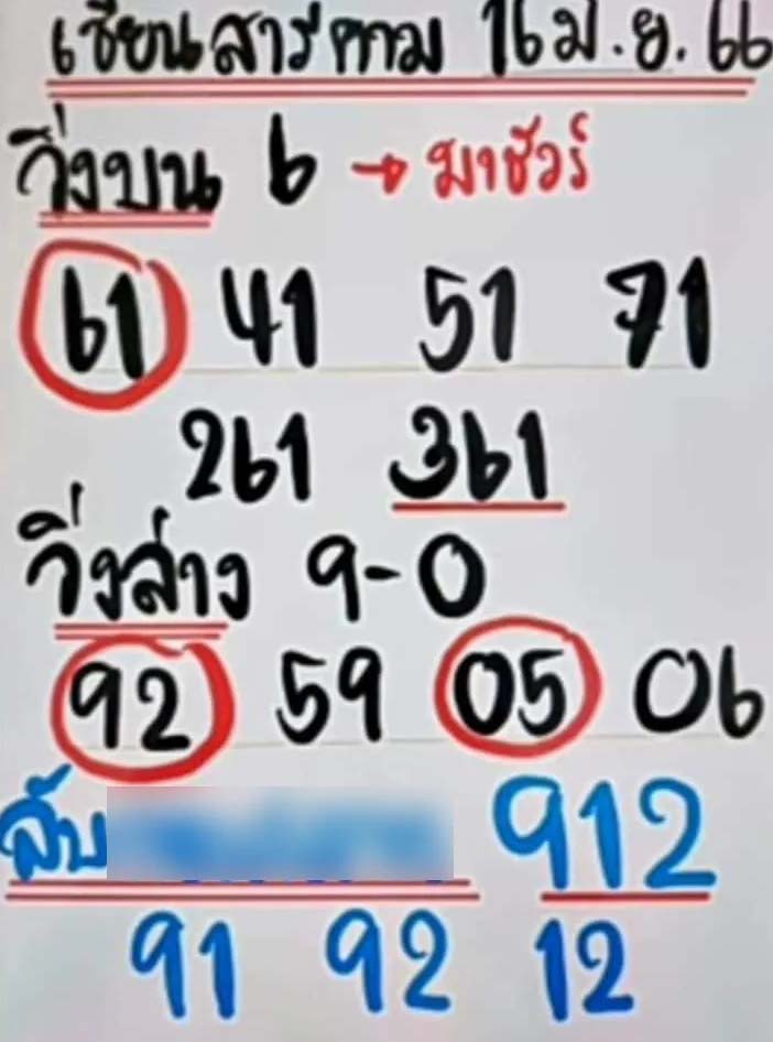 เลขลับหวยงวด16 มิถุนายน 2566