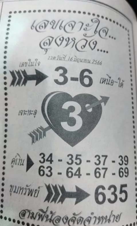 เลขเจาะใจลุงหวัง 16 มิถุนายน 2566