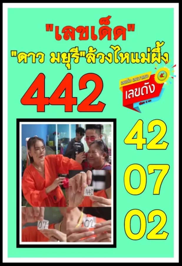 เลขเด็ดดาวมยุรี 16 มิถุนายน 2566