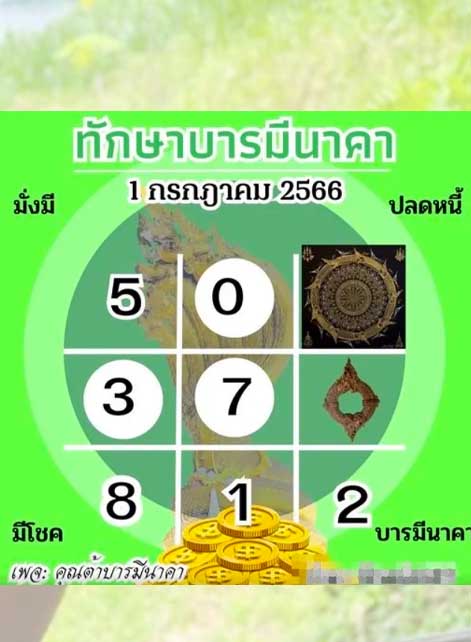 เลขเด็ดต้าบารมีนาคา งวดวันที่ 1 กรกฎาคม 2566