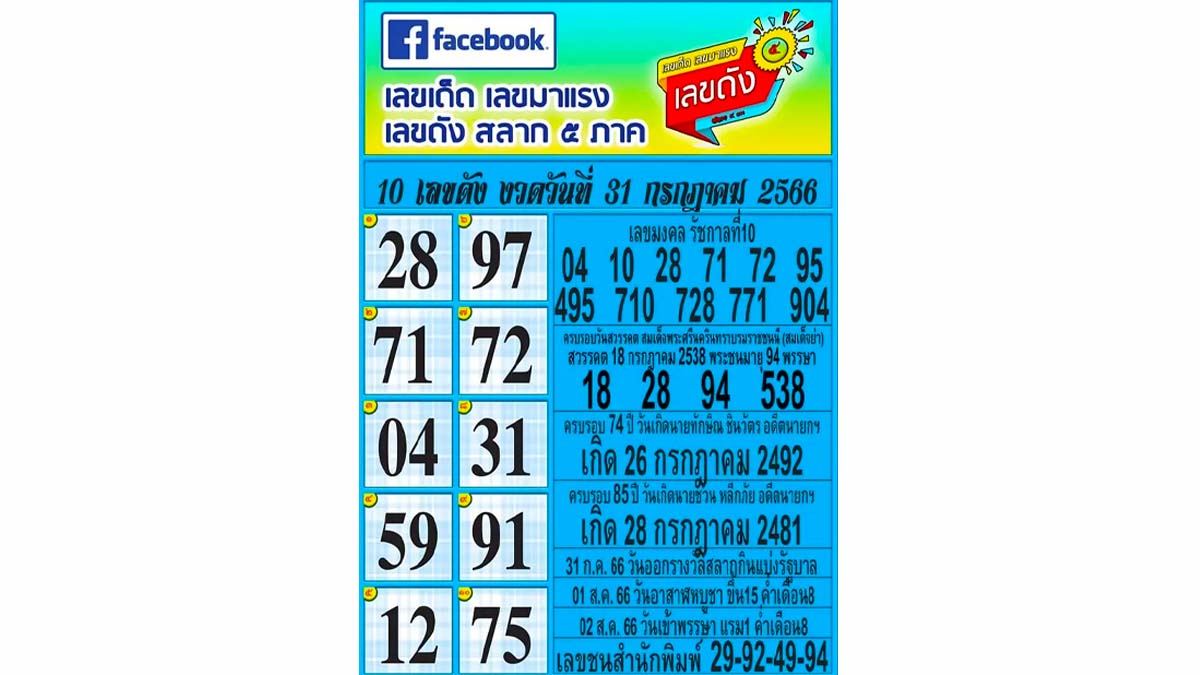 10 เลขดังหวยไทย งวดวันที่ 31 กรกฎาคม 2566