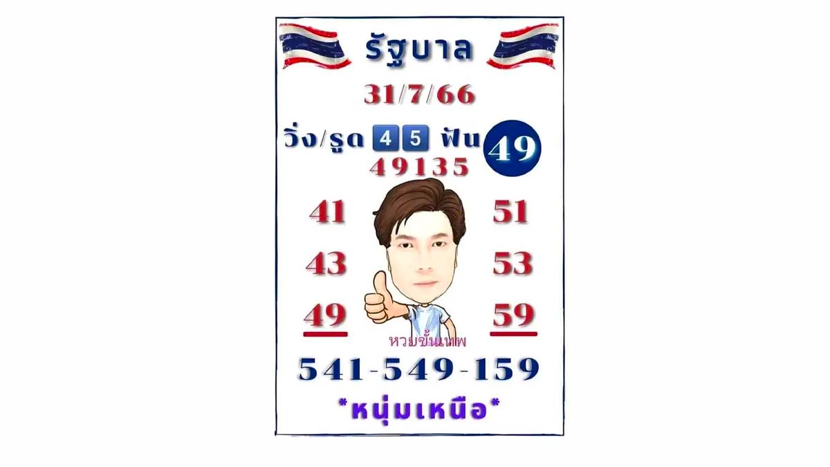 หนุ่มเหนือหวยขั้นเทพงวดวันที่ 31 กรกฎาคม 2566