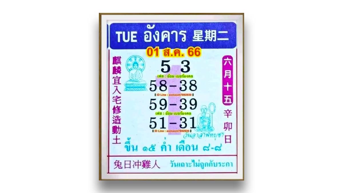 หวยปฏิทินจีนงวดวันที่ 31 กรกฎาคม 2566