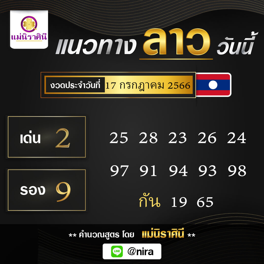 หวยลาว 17-7-66 ชุด10