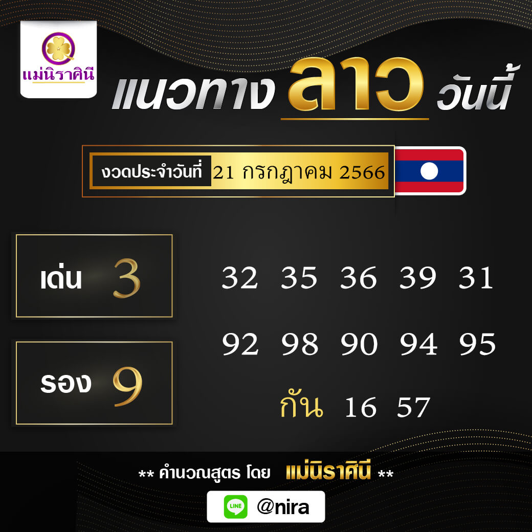 หวยลาว 21-7-66 ชุด7