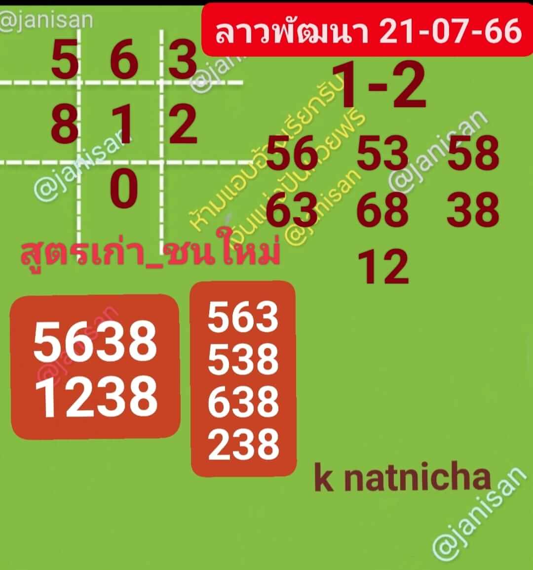 หวยลาว 21-7-66 ชุด9