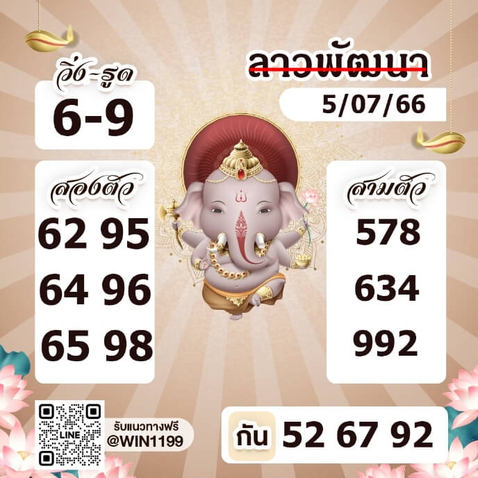 หวยลาว 5-7-66 ชุด6