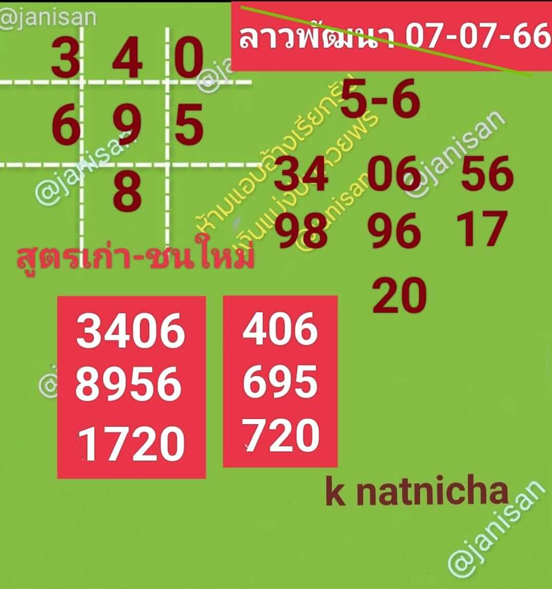 หวยลาว 7-7-66 ชุด6
