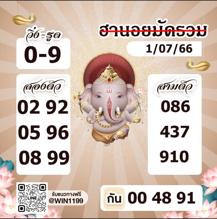หวยฮานอย1-7-66 ชุด10