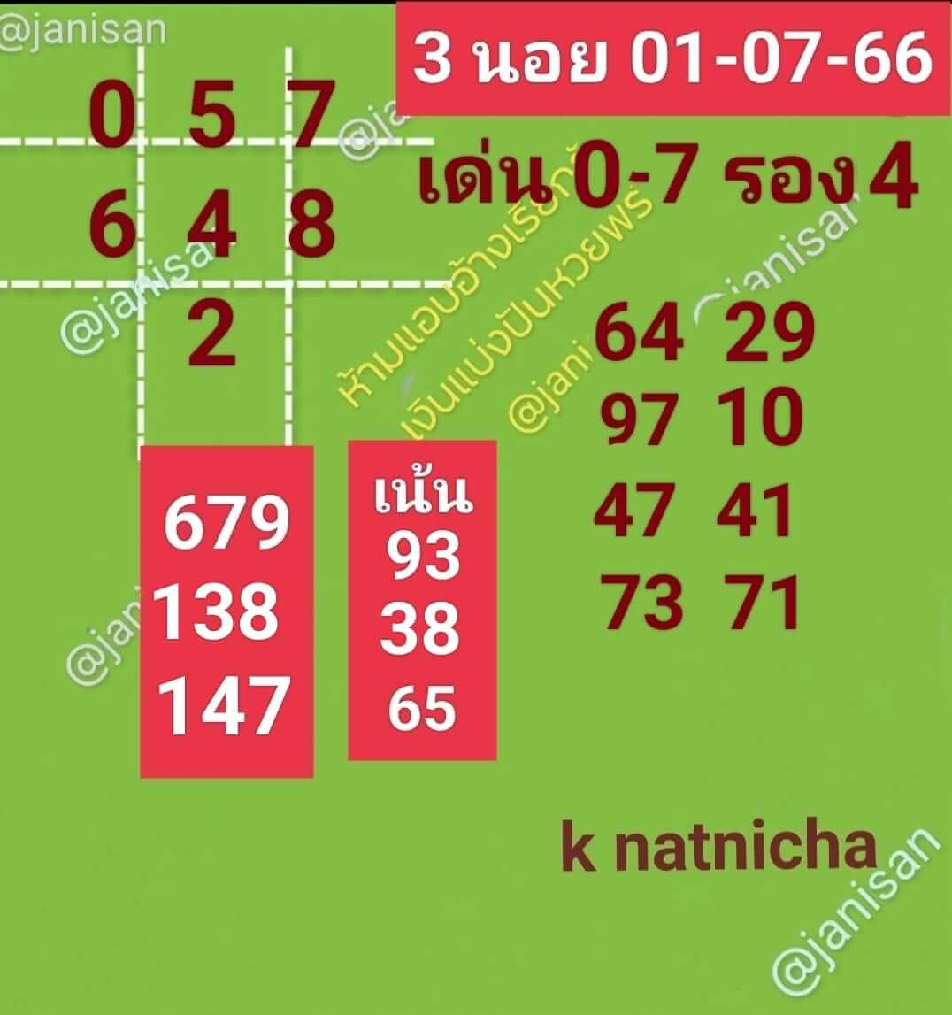 หวยฮานอย1-7-66 ชุด4