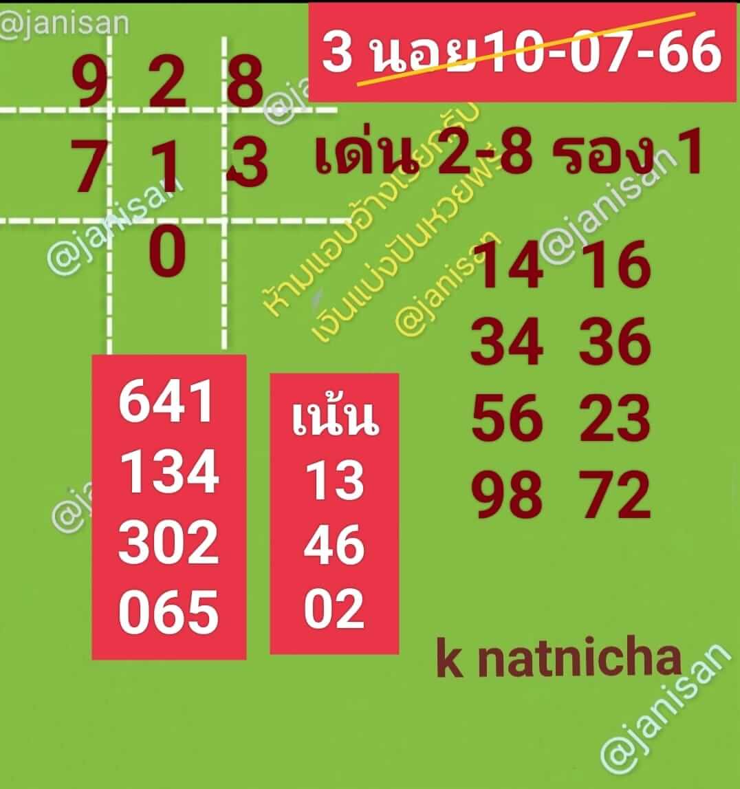 หวยฮานอย10-7-66 ชุด4