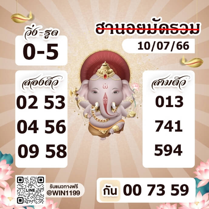 หวยฮานอย10-7-66 ชุด6