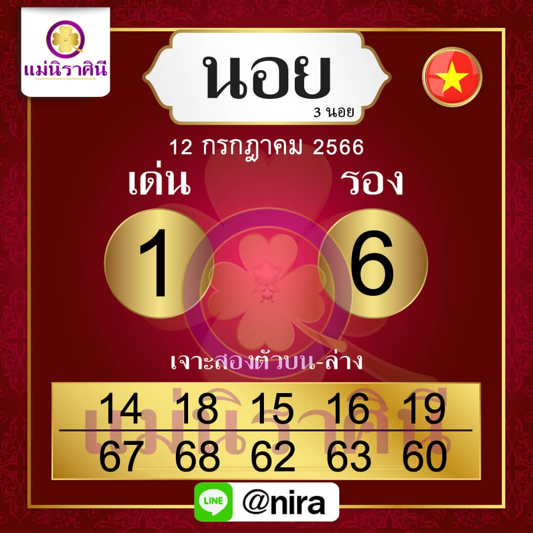หวยฮานอย12-7-66 ชุด7