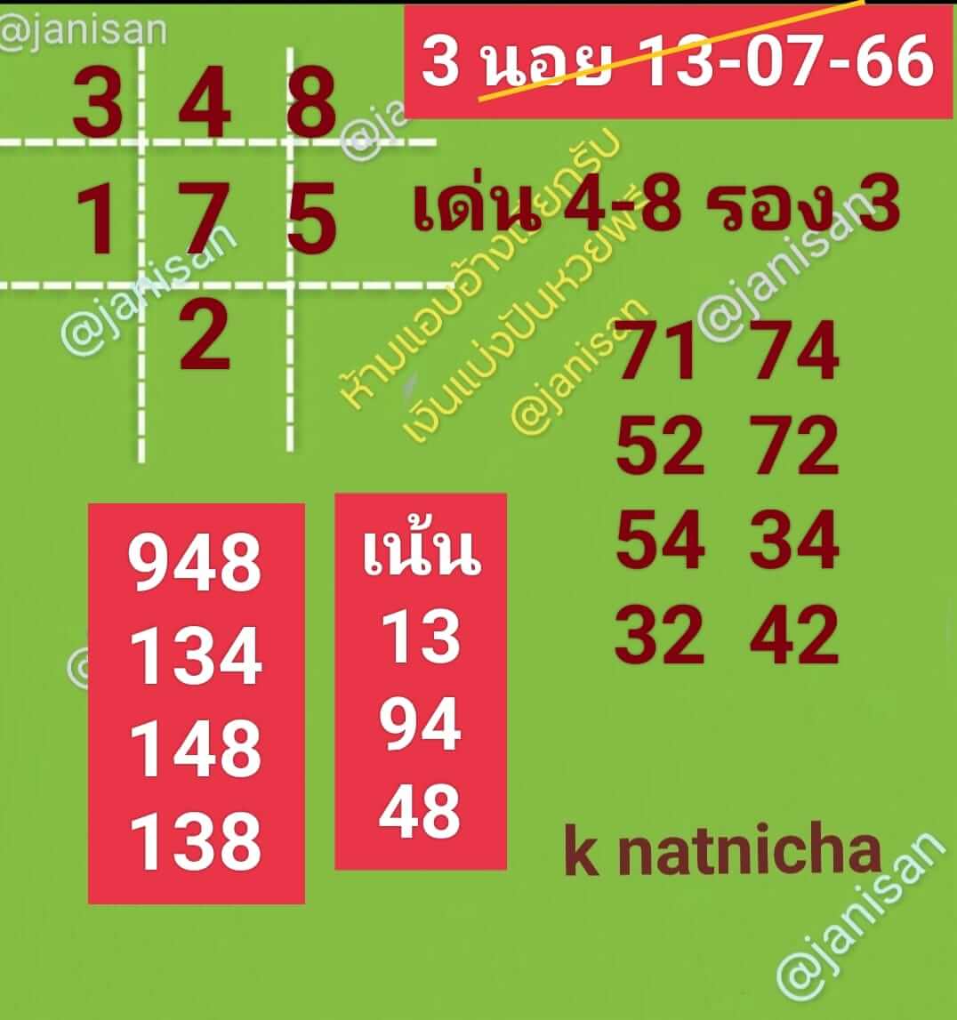 หวยฮานอย13-7-66 ชุด5