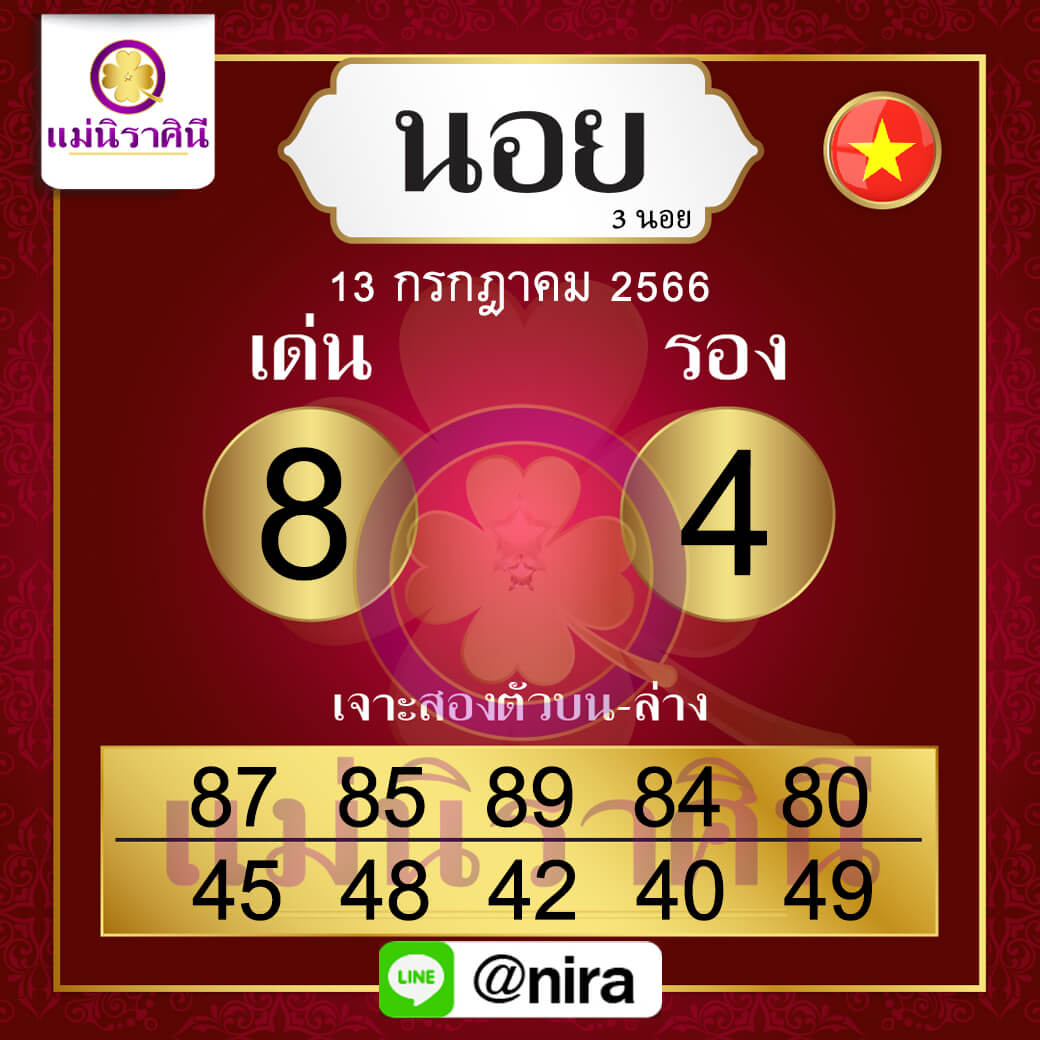 หวยฮานอย13-7-66 ชุด7