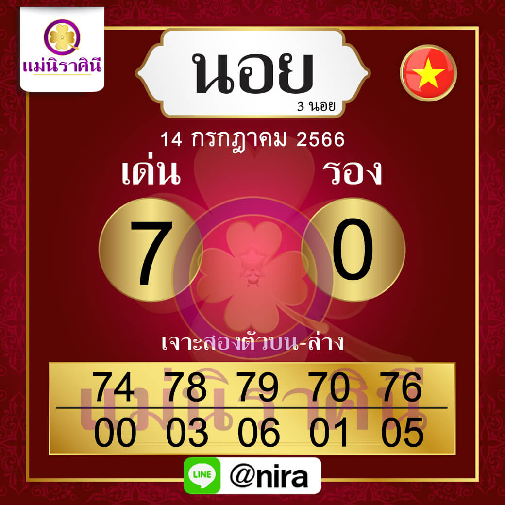 หวยฮานอย14-7-66 ชุด7