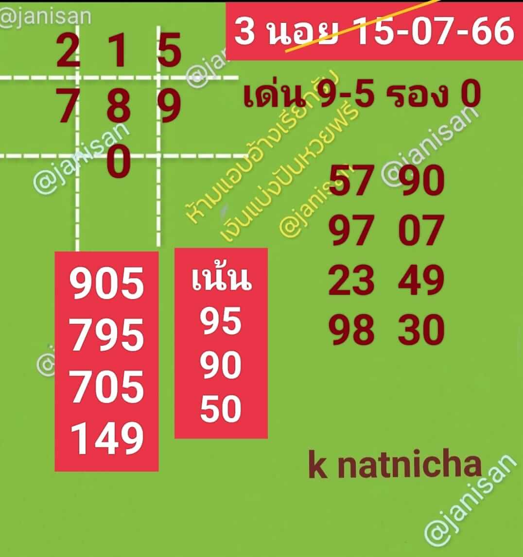 หวยฮานอย15-7-66 ชุด5