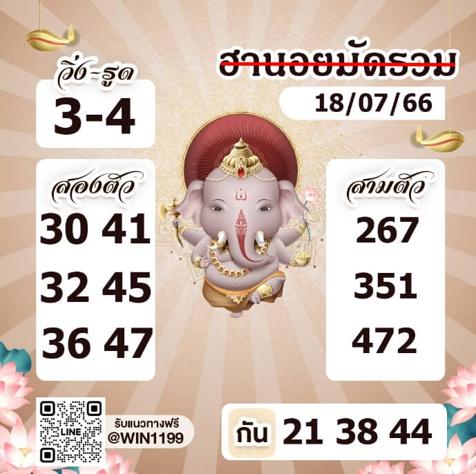 หวยฮานอย18-7-66 ชุด2