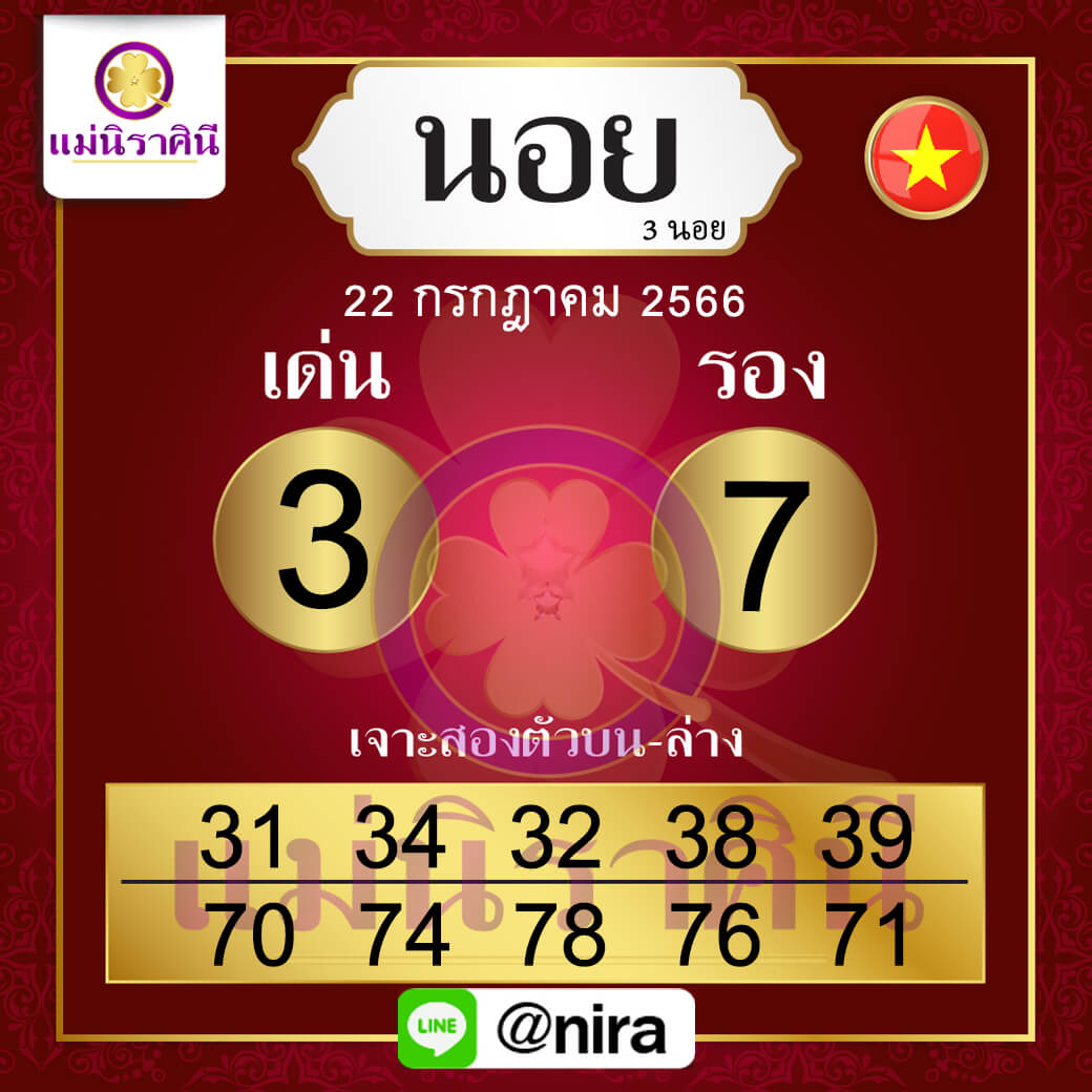 หวยฮานอย22-7-66 ชุด4