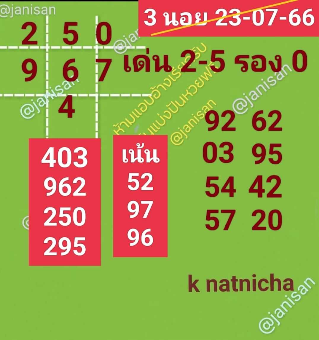 หวยฮานอย23-7-66 ชุด3