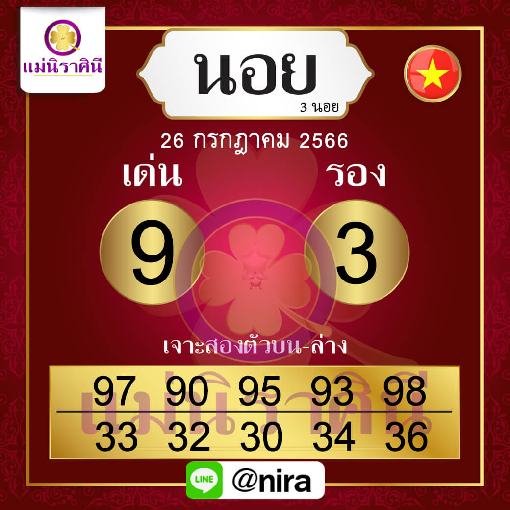 หวยฮานอย26-7-66 ชุด2