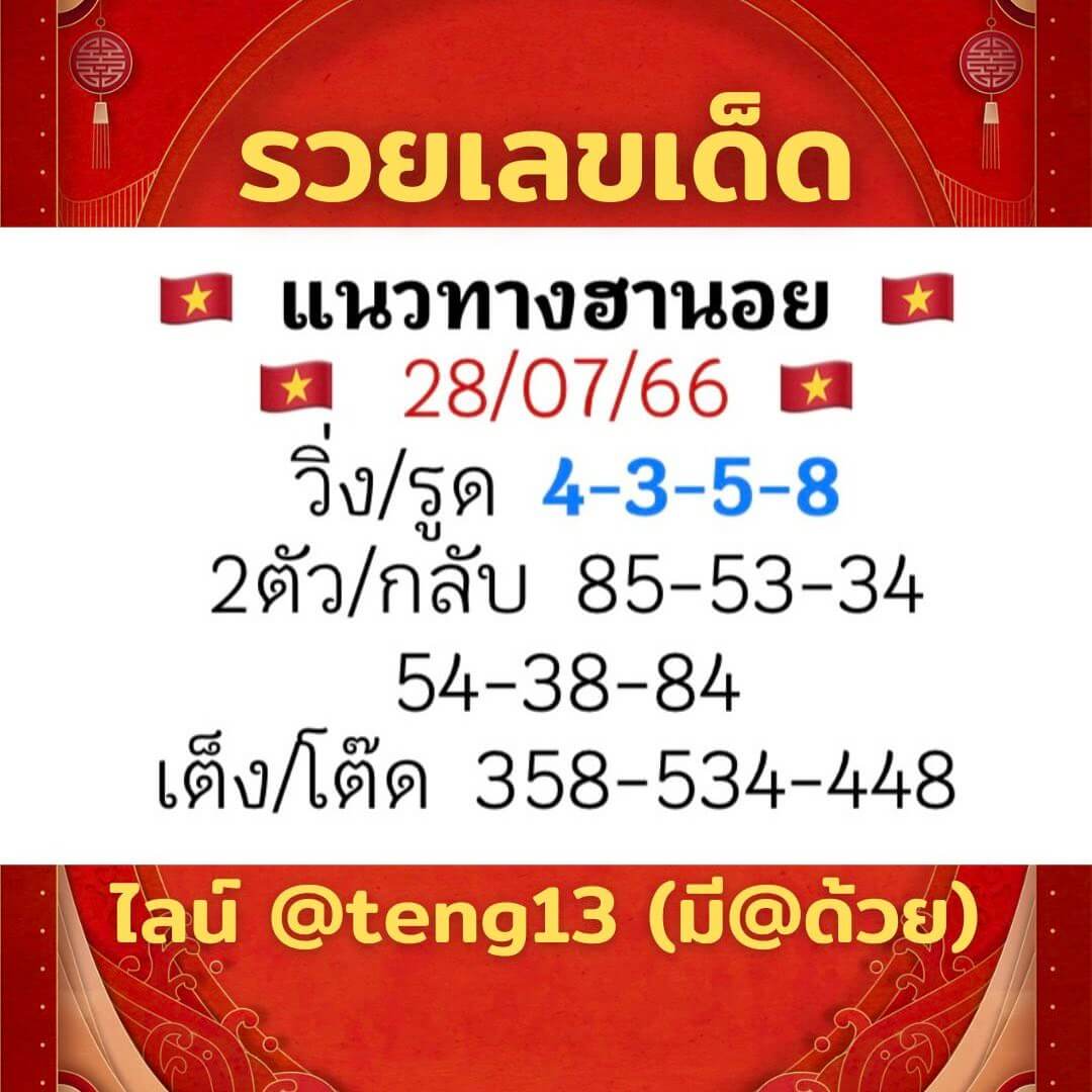 หวยฮานอย28-7-66 ชุด6